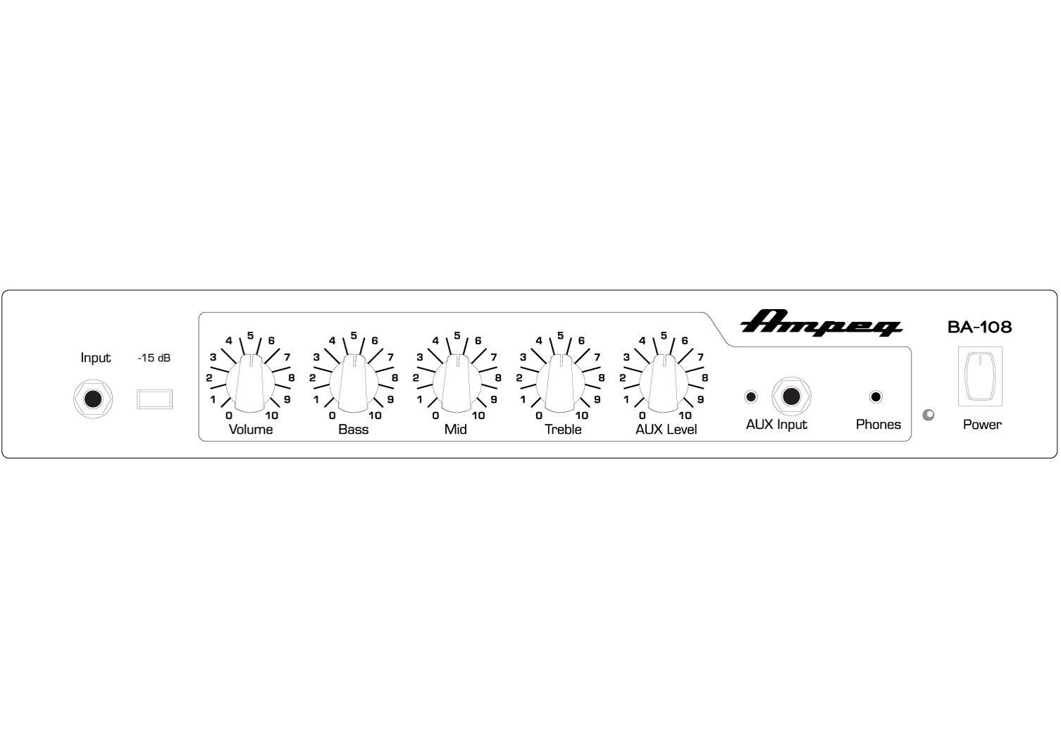 Ampeg ベース・コンボアンプ BA-108